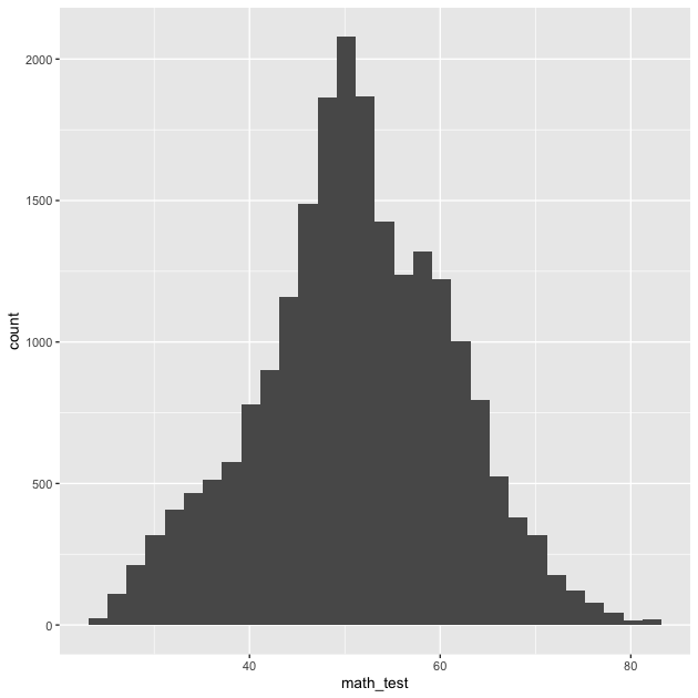 plot of chunk plot_ii_1