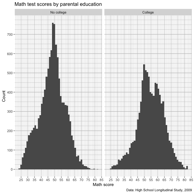 plot of chunk plot_ii_11