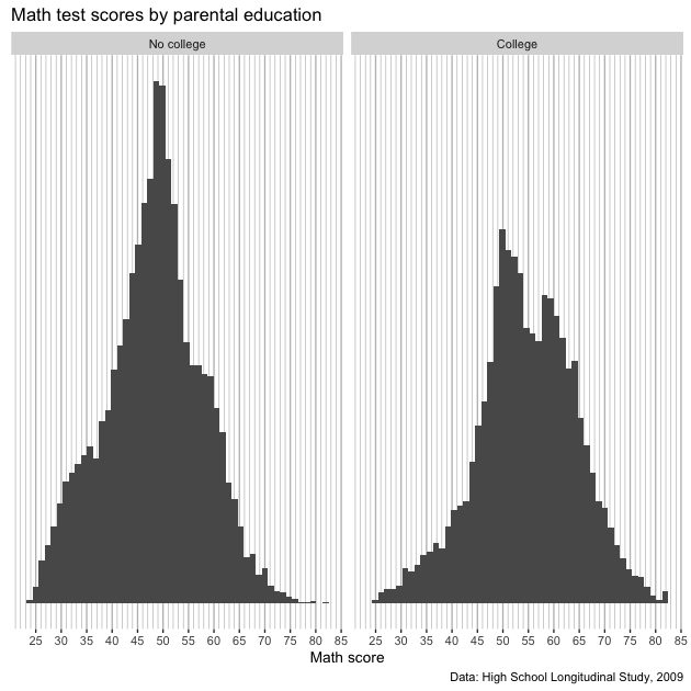 plot of chunk plot_ii_13