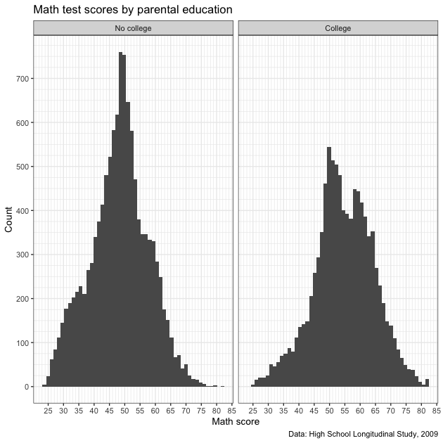 plot of chunk plot_ii_14