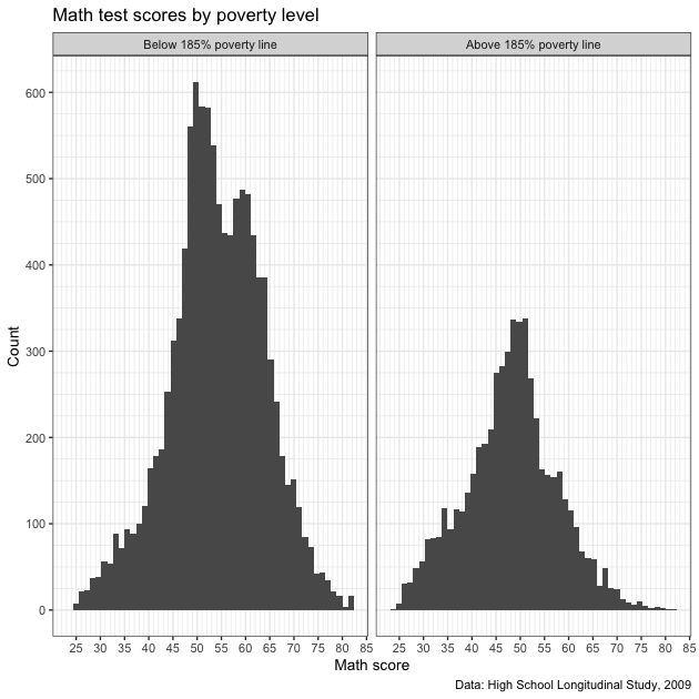 plot of chunk plot_ii_15