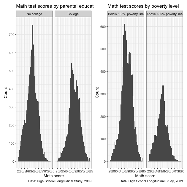 plot of chunk plot_ii_16