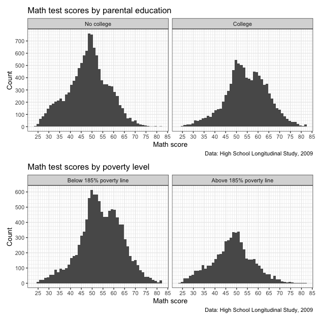 plot of chunk plot_ii_17