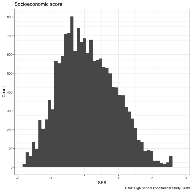 plot of chunk plot_ii_18