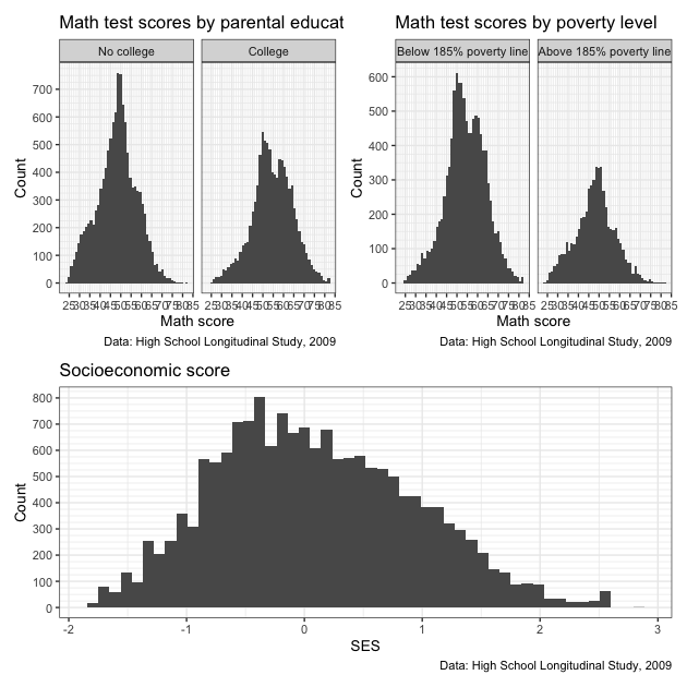 plot of chunk plot_ii_19