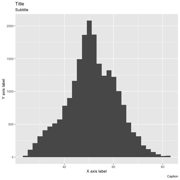 plot of chunk plot_ii_2