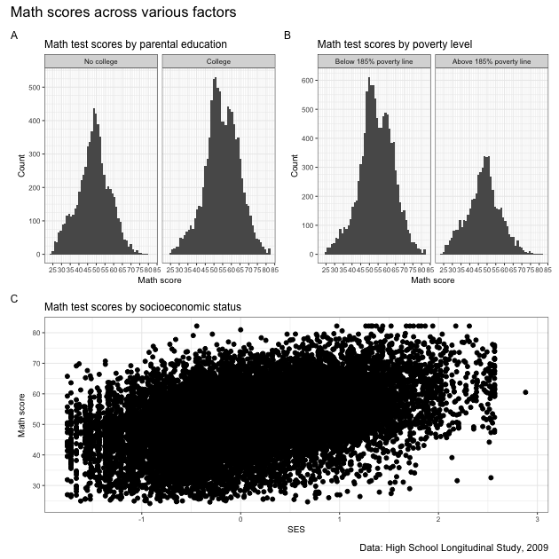 plot of chunk plot_ii_20