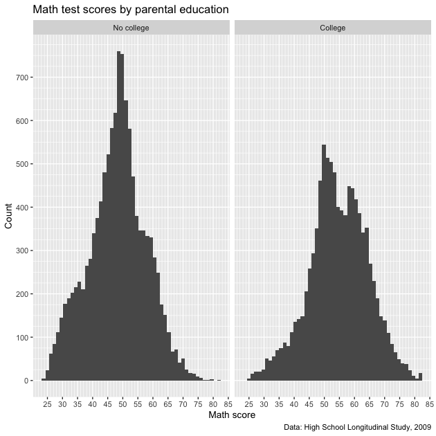 plot of chunk plot_ii_9