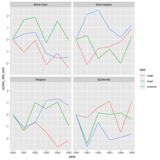 plot of chunk unnamed-chunk-35